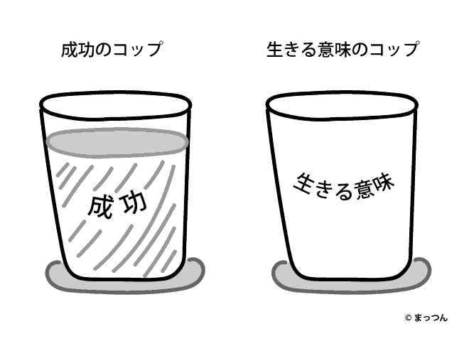 死にたい を乗り越える フランクル心理学005 ページ 2 こころのおはなし 死にたい を乗り越える フランクル心理学005 ページ 2 こころのおはなし